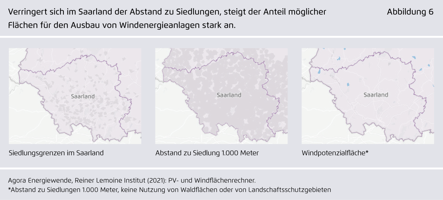Preview for Verringert sich im Saarland der Abstand zu Siedlungen, steigt der Anteil möglicher Flächen für den Ausbau von Windenergieanlagen stark an.