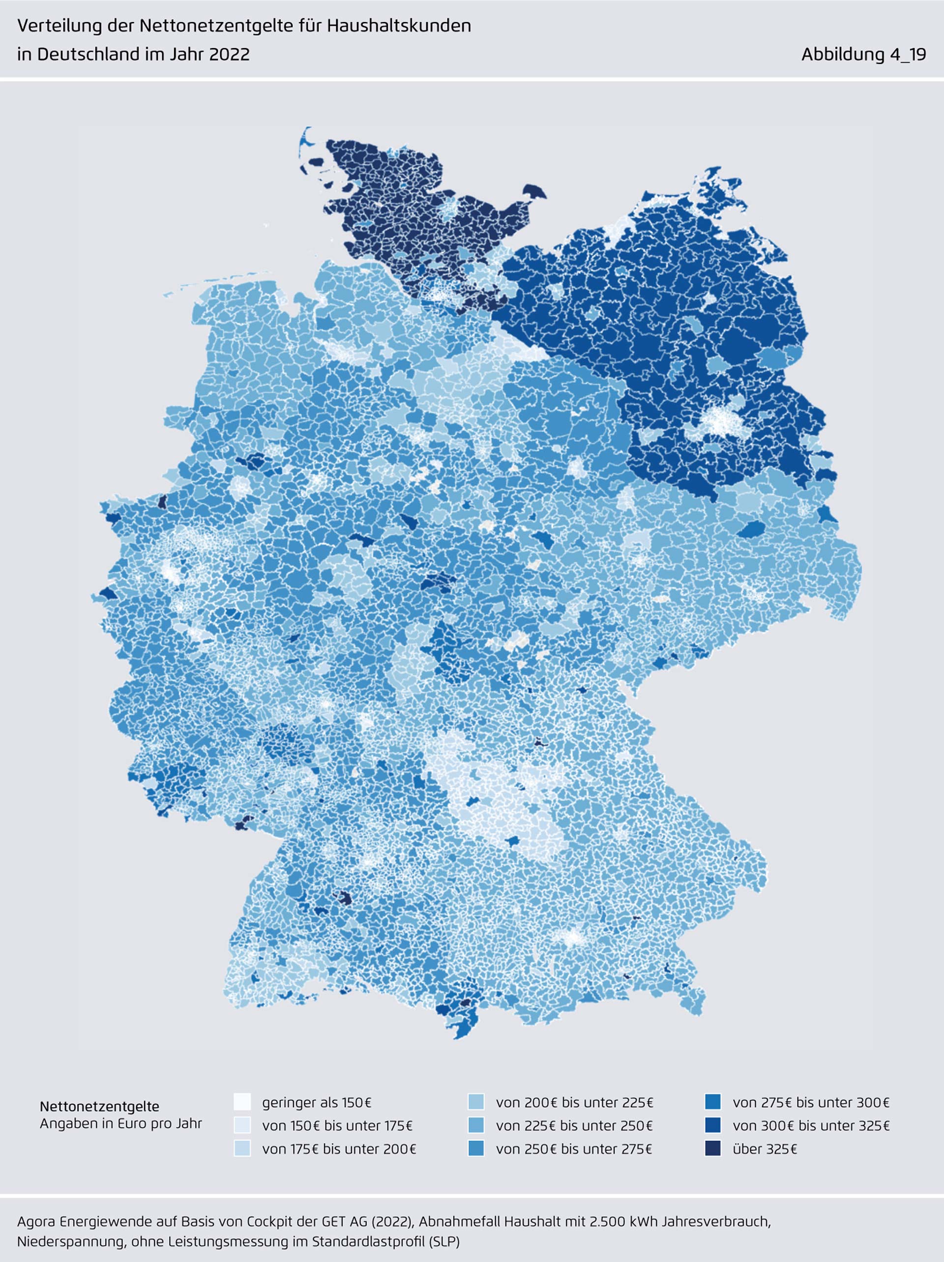Preview for Verteilung der Nettonetzentgelte für Haushaltskunden in Deutschland im Jahr 2022