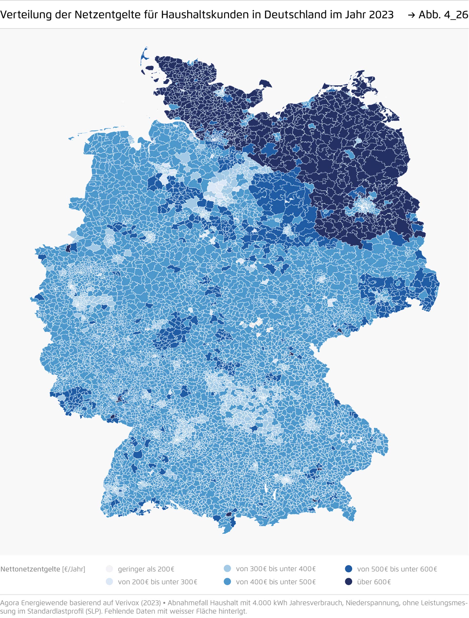 Preview for Verteilung der Netzentgelte für Haushaltskunden in Deutschland im Jahr 2023