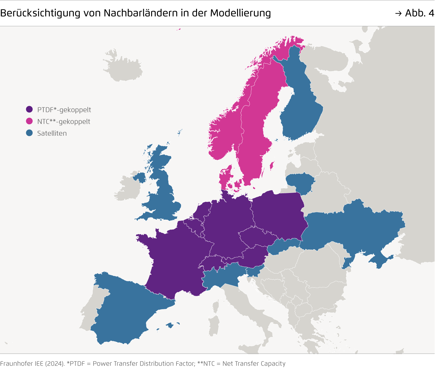 Preview for Berücksichtigung von Nachbarländern in der Modellierung