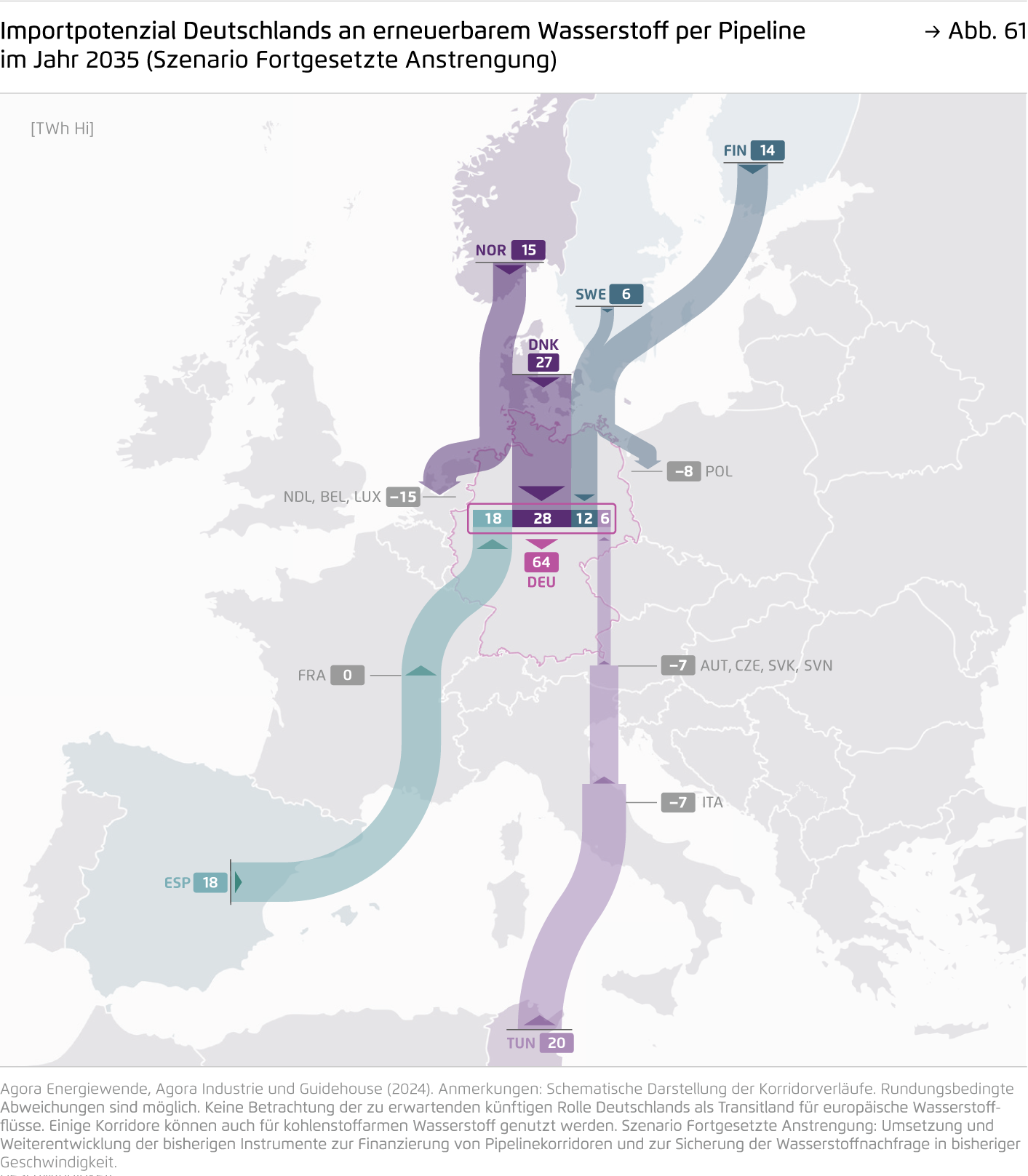 Preview for Importpotenzial Deutschlands an erneuerbarem Wasserstoff per Pipeline im Jahr 2035 (Szenario Fortgesetzte Anstrengung)