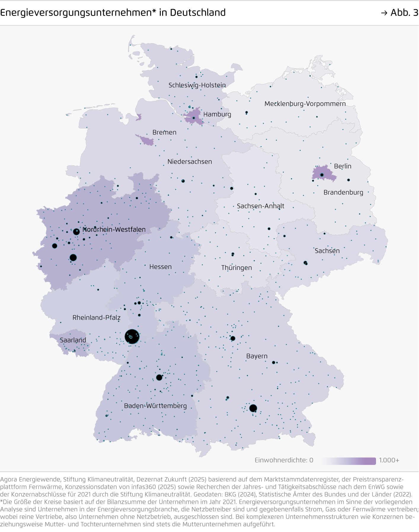 Preview for Energieversorgungsunternehmen* in Deutschland