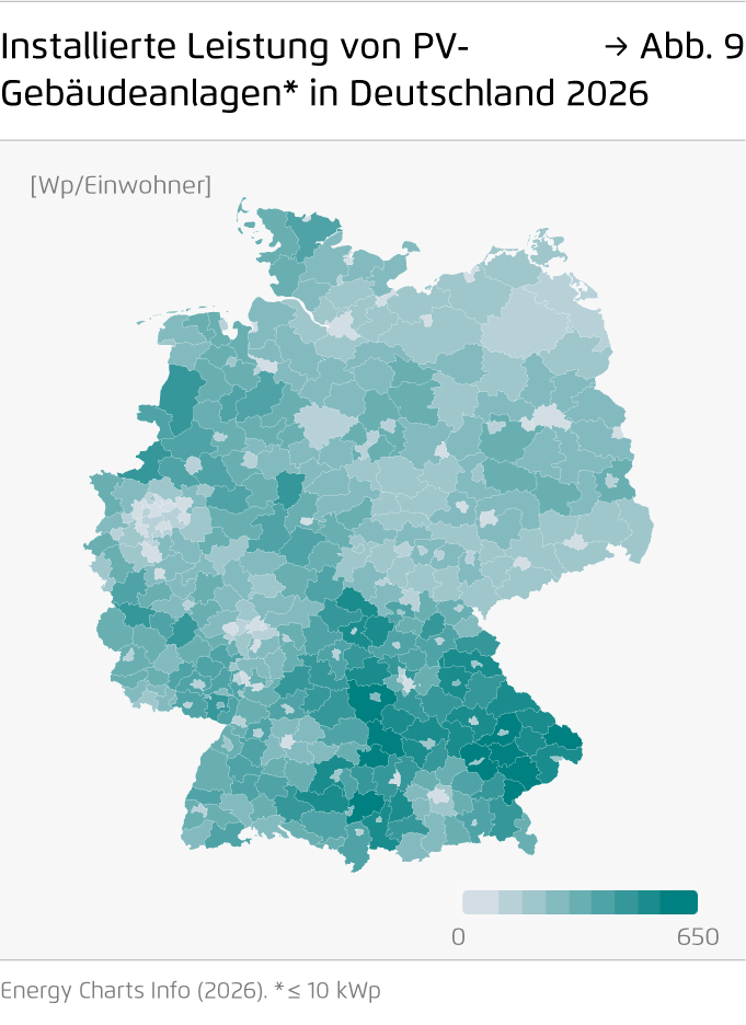 Preview for Installierte Leistung von PV- Gebäudeanlagen* in Deutschland 2026