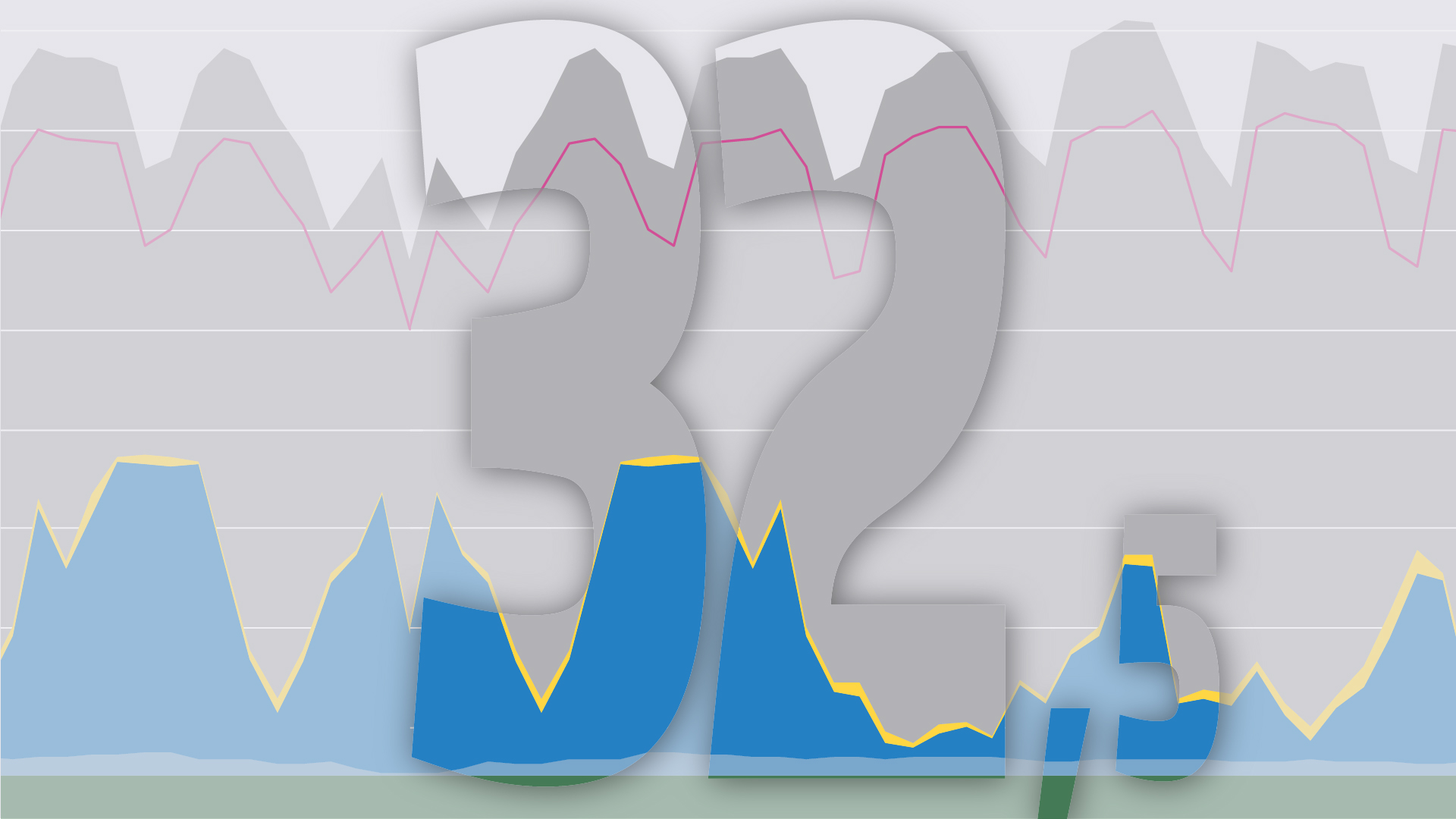 Die Energiewende im Stromsektor: Stand der Dinge 2015