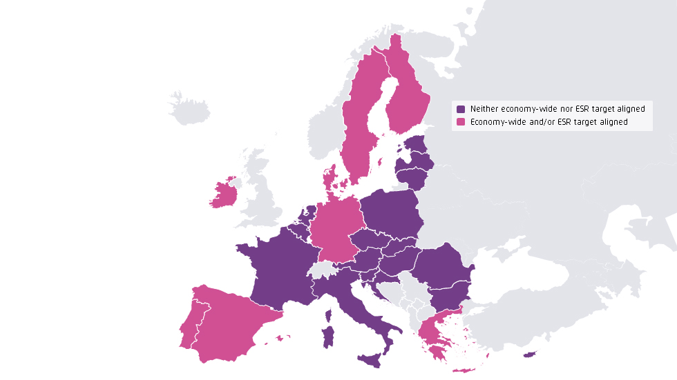 Member States must quickly align national climate targets with the EU’s higher ambition