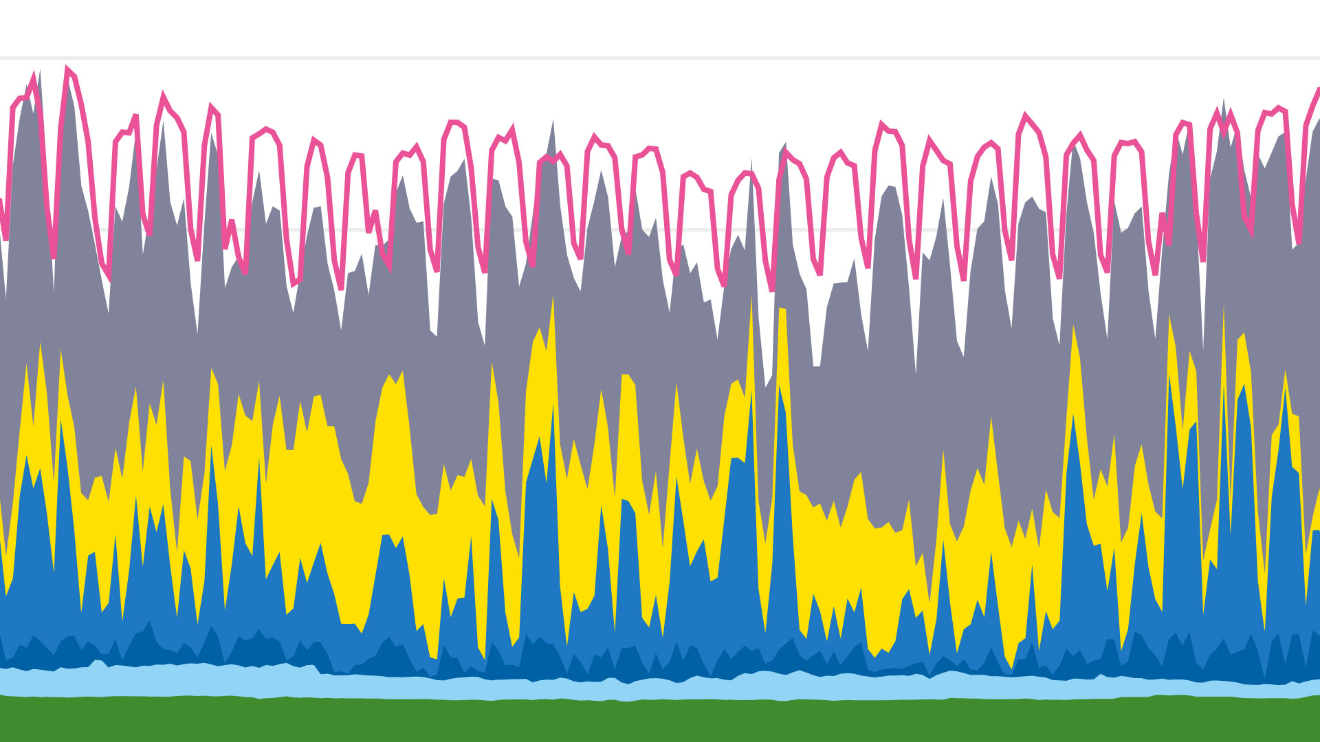 Agorameter 15.4.2023-15.4.2024