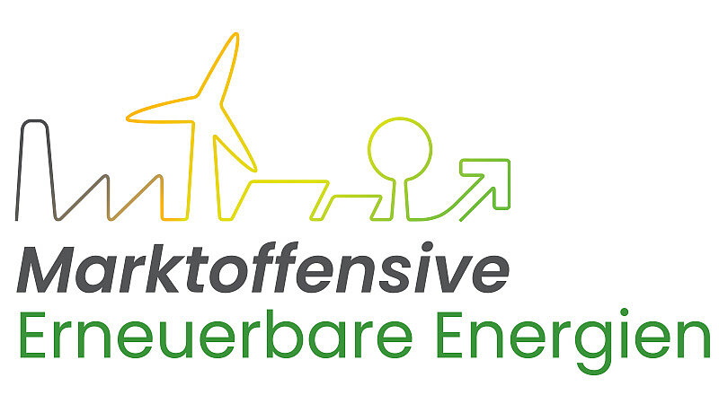 Marktoffensive Erneuerbare Energien (dena)